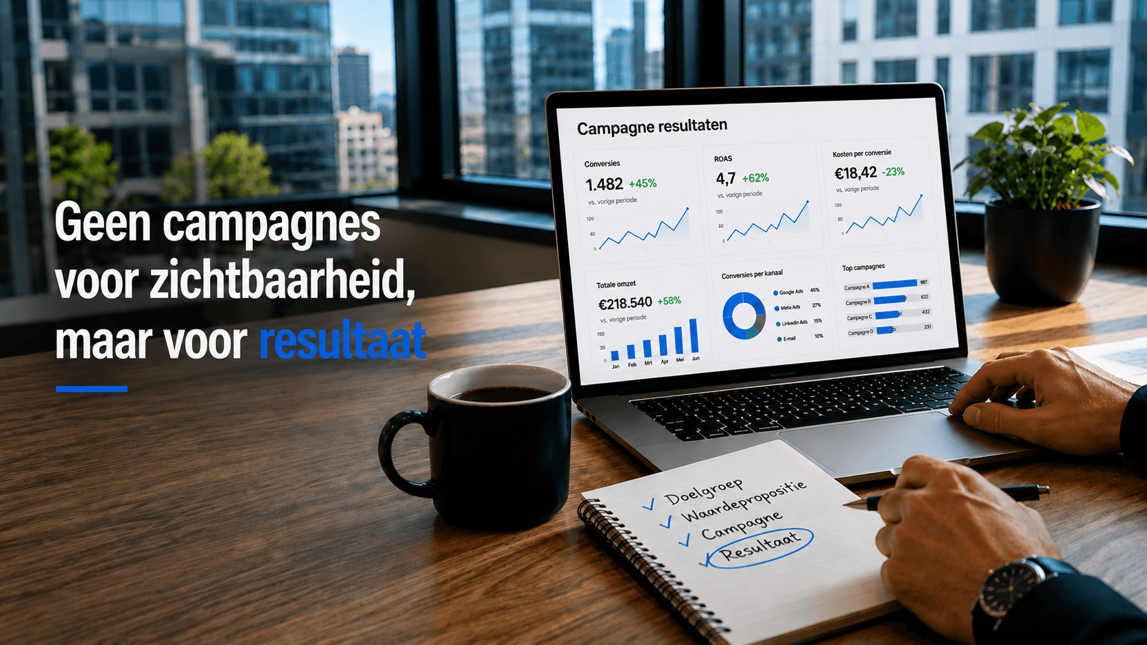 Laptop met campagne-resultaten dashboard en marketing-checklist